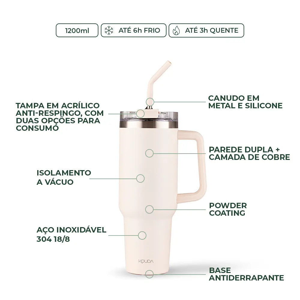 Caneca Térmica Kouda Vik - 1200ml - Off White