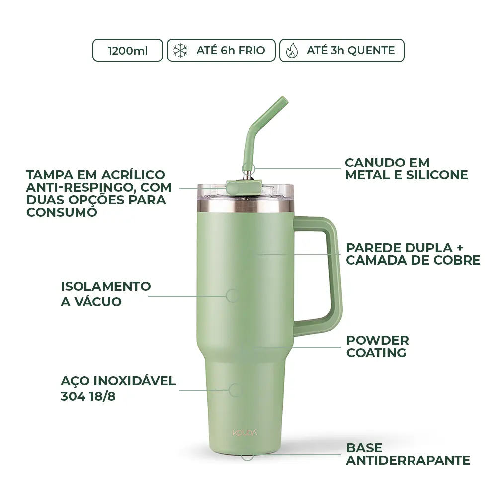 Caneca Térmica Kouda Vik - 1200ml - Verde Salvia