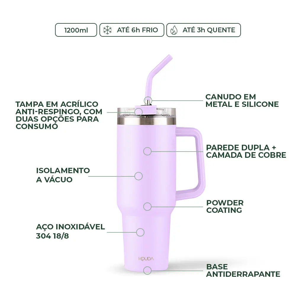 Caneca Térmica Kouda Vik - 1200ml - Lavanda