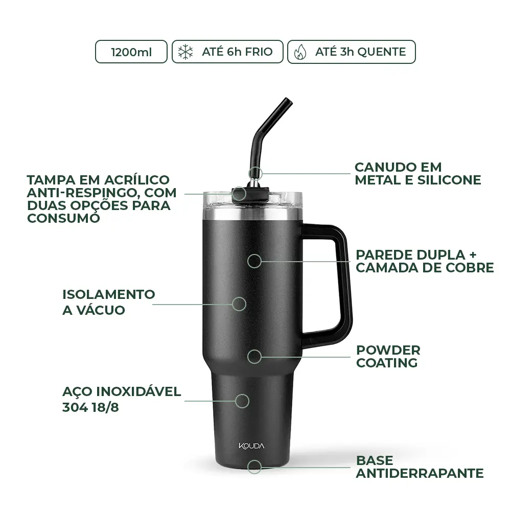 Caneca Térmica Kouda Vik - 1200ml - Preto