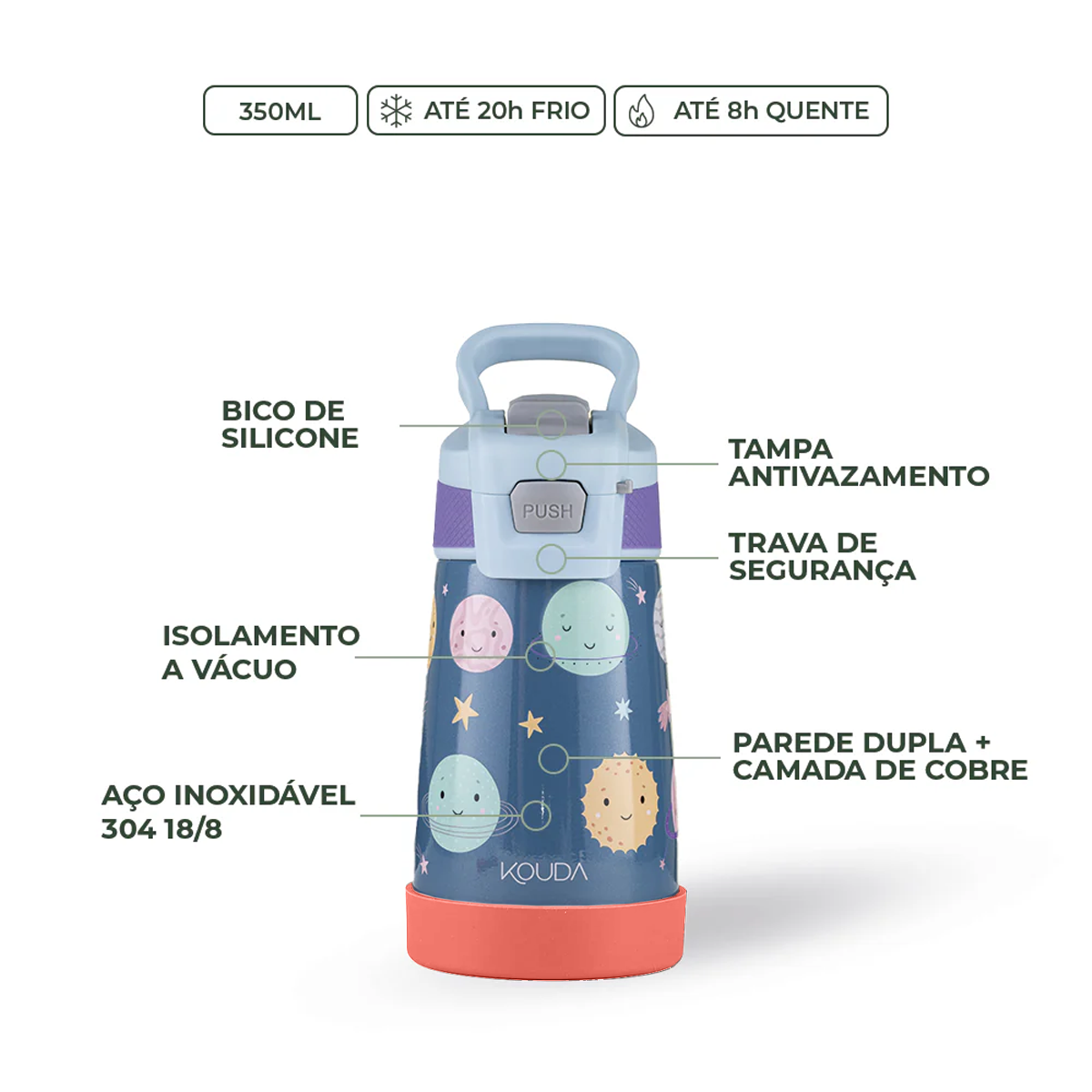 Garrafa Térmica Kouda Oka Kids – 350ml - Planetas