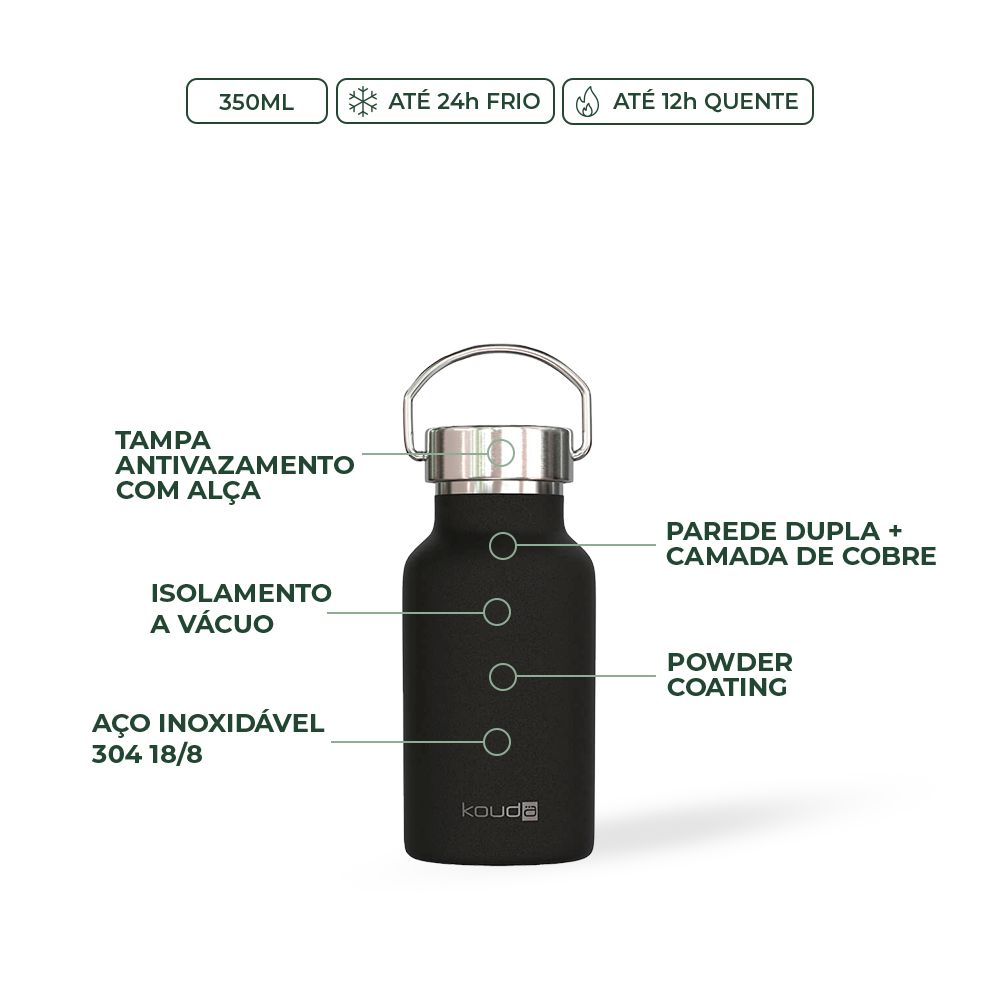 Garrafa Térmica Kouda Martial - 350ml