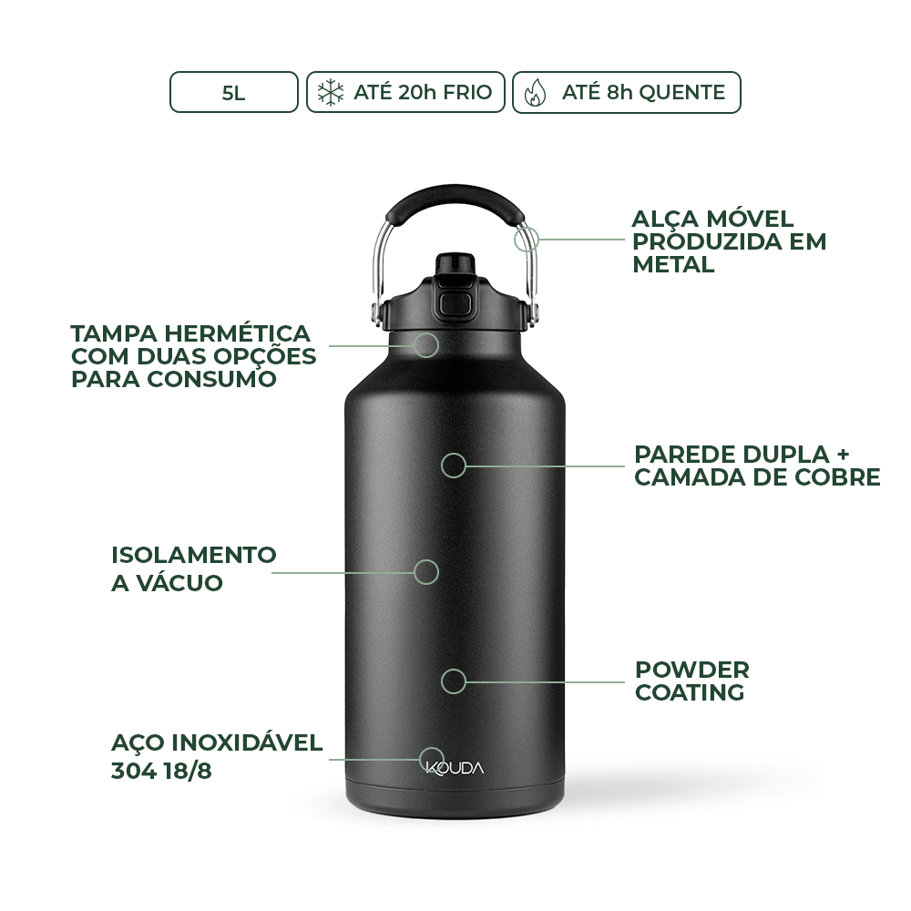 Garrafa Térmica Kouda Serrano – 5l