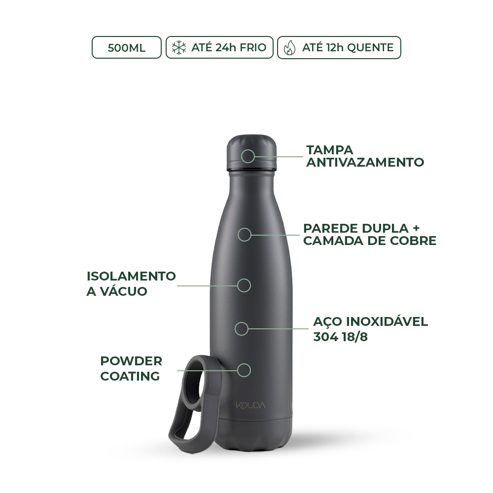 Garrafa Térmica Kouda Grey - 500ml - Cinza