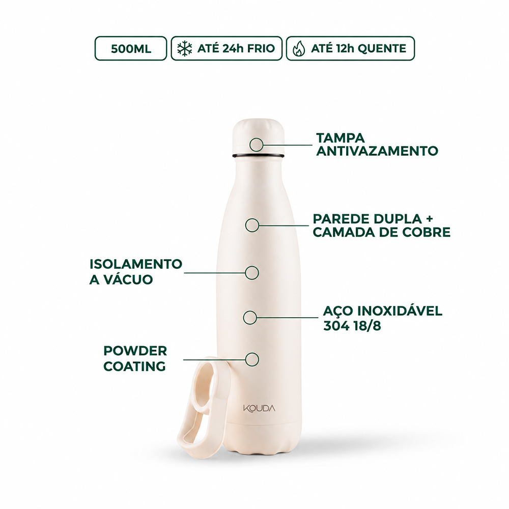 Garrafa Térmica Kouda Grey - 500ml - Off White