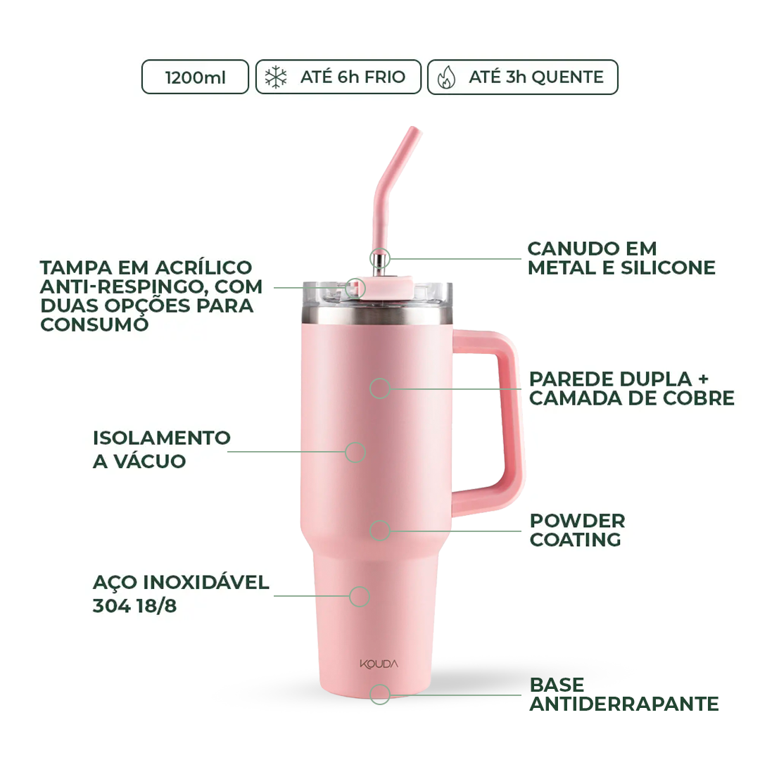 Caneca Térmica Kouda Vik - 1200ml - Rosa Claro