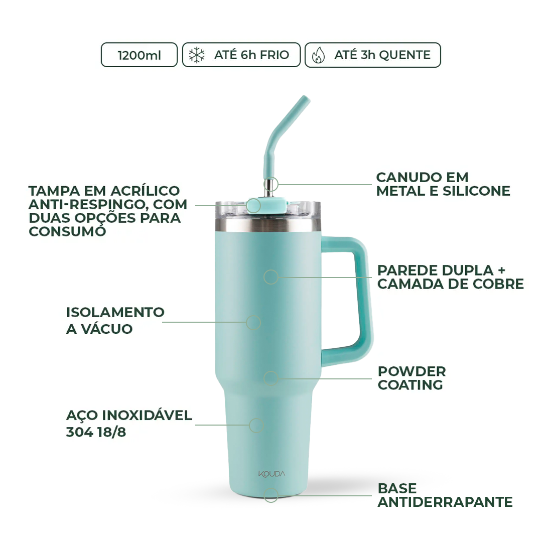 Caneca Térmica Kouda Vik - 1200ml - Verde Agua