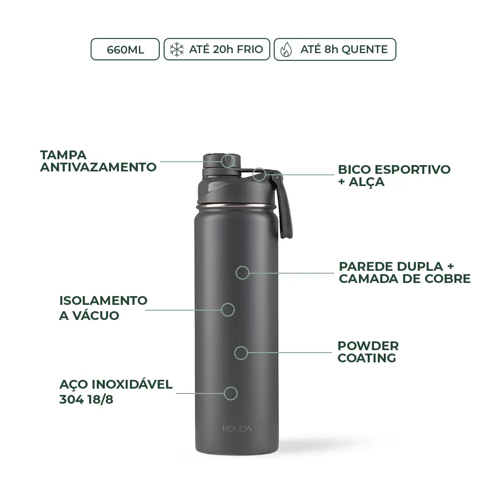 Garrafa Térmica Kouda Ladakh - 660ml - Cinza