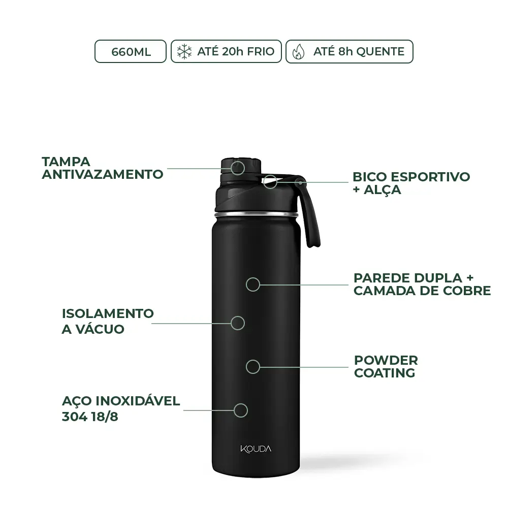 Garrafa Térmica Kouda Ladakh - 660ml - Preto