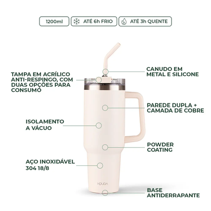 Caneca Térmica Kouda Vik - 1200ml