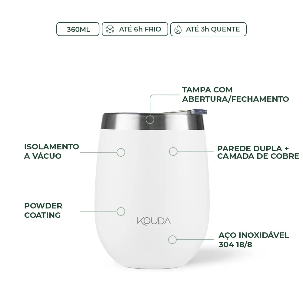 Copo Térmico Kouda Ivo - 360ml
