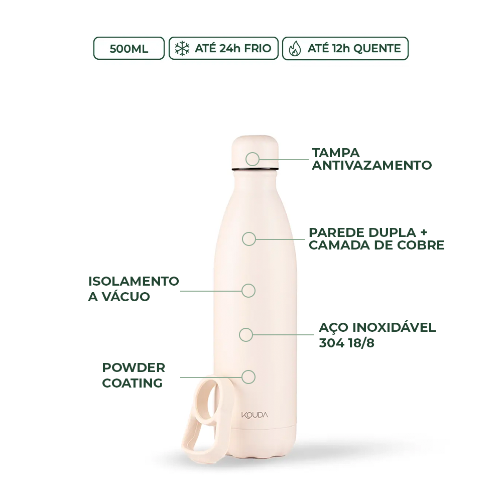 Garrafa Térmica Kouda Grey - 500ml