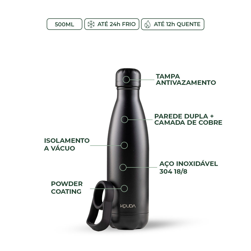 Garrafa Térmica Kouda Grey - 500ml